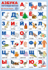 ПЛАКАТ ОБУЧАЮЩИЙ А3 "АЗБУКА ЛОГОПЕДИЧЕСКАЯ"