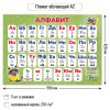 ПЛАКАТ ОБУЧАЮЩИЙ А2 "АЛФАВИТ" 