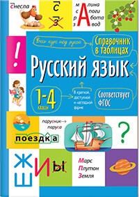 СПРАВОЧНИК В ТАБЛИЦАХ. РУССКИЙ ЯЗЫК 1-4 КЛАСС