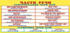 КАРТОЧКА-ШПАРГАЛКА "ЗАПОМНИ! ЧАСТИ РЕЧИ"
