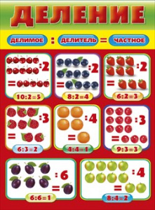 ПЛАКАТ ОБУЧАЮЩИЙ А2  "ДЕЛЕНИЕ"