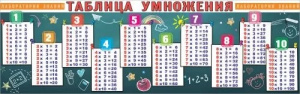 ПЛАКАТ ОБУЧАЮЩИЙ ПОЛОСКА "ТАБЛИЦА УМНОЖЕНИЯ"