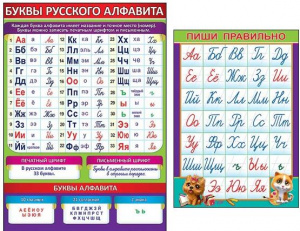 ПЛАКАТ ОБУЧАЮЩИЙ "БУКВЫ РУССКОГО АЛФАВИТА"