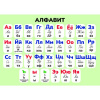 КАРТОЧКИ ОБУЧАЮЩИЕ А5 "РУССКИЙ АЛФАВИТ"