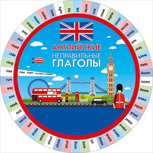 ШПАРГАЛКА "АНГЛИЙСКИЕ НЕПРАВИЛЬНЫЕ ГЛАГОЛЫ"
