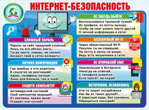 ПЛАКАТ ОБУЧАЮЩИЙ А2 "ИНТЕРНЕТ - БЕЗОПАСНОСТЬ"