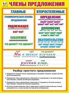 ПЛАКАТ ОБУЧАЮЩИЙ А2 "ГЛАВНЫЕ И ВТОРОСТЕПЕННЫЕ ЧЛЕНЫ ПРЕДЛОЖЕНИЯ"