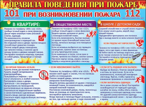ПЛАКАТ ОБПУЧАЮЩИЙ А2 "ПРАВИЛА ПОВЕДЕНИЯ ПРИ ПОЖАРЕ"