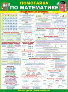 ПЛАКАТ ОБУЧАЮЩИЙ "ПОМОГАЙКА ПО МАТЕМАТИКЕ. ПРОДВИНУТЫЙ УРОВЕНЬ"