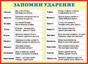 ПЛАКАТ ОБУЧАЮЩИЙ А2 "ЗАПОМНИ УДАРЕНИЕ"