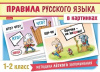КАРТОЧКИ "ПРАВИЛА РУССКОГО ЯЗЫКА В КАРТИНКАХ"