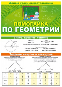 ПЛАКАТ- БУКЛЕТ ОБУЧАЮЩИЙ "ПОМОГАЙКА ПО ГЕОМЕТРИИ"