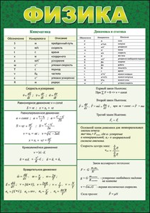 КАРТОЧКИ ОБУЧАЮЩИЕ А5 "ФИЗИКА"