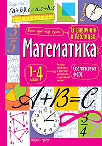 СПРАВОЧНИК В ТАБЛИЦАХ. МАТЕМАТИКА 1-4 КЛАСС